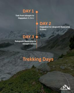Rakaposhi Base Camp Site - Minapin - 4