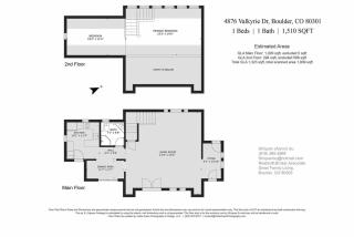 New! Cozy north Boulder guesthouse! - 2