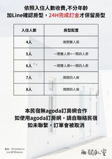 兩間臥室包棟民宿 - Xiaoliuqiu - 9