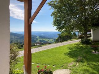 Weitblick - 8