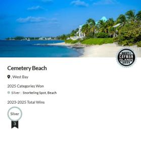 Luxury Penthouse at Sea Breeze #9 - 8