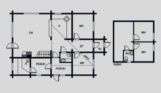 Lapland Log Chalet Cabin Ukko-Kelo Luosto - 8