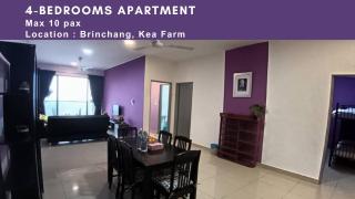 Kensington Sunrise sg, Palas Horizon,kea farm - 2