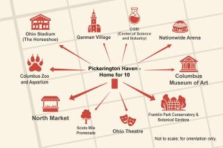 Pickerington Haven - Home for 10 - 5