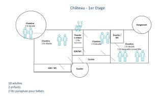 Chateau de Bicon - 1