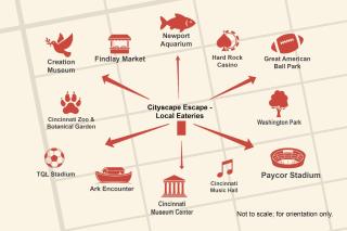 Cityscape Escape - Local Eateries - 5