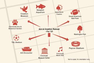 Ark & Creation Retreat - For 12 - Walton - 6