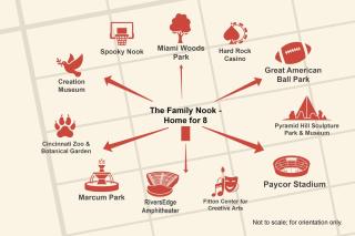 The Family Nook - Home for 8 - 5