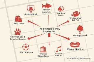 The Bishops Manor Stay for 10 - 5