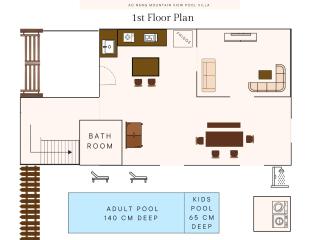 Ao Nang Mountain View Pool Villa - 8