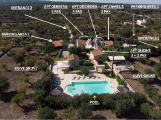 Villa Fiordaliso - 0