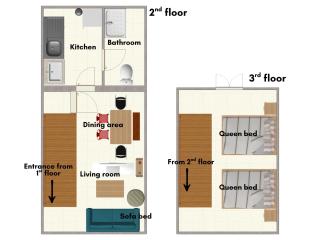 Cozy Attic Retreat Chinatown near Yaowarat - Songwat - 3