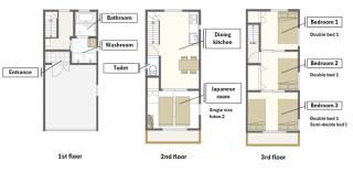 Nawatell Tsuruhashi1 - Close to Dotonbori and Kuromon Market - 3 story house in Osaka city -ナワテル鶴橋1 - 道頓堀と黒門市場に近い3階建ての一軒家 - 5