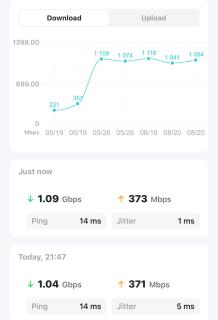 Uptown Dallas Modern Retreat - 4