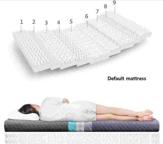 Circlehouse Sindang - 4