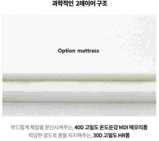 Circlehouse Sindang - 2