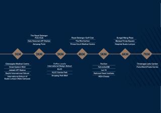 Neu Suites, 8 - 9 Pax, 4 Mins to KLCC - 6