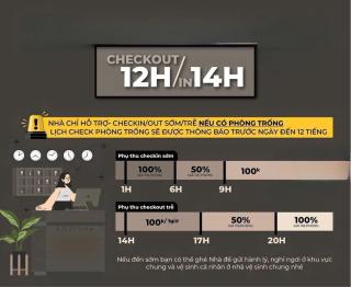 Nhà Dưới Đồi Homestay - 1