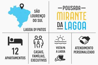 Pousada Mirante da Lagoa - 5
