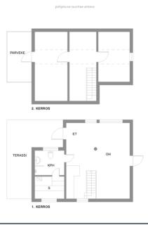 Vuokatti Cottages - 7