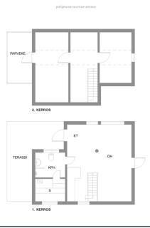 Vuokatti Cottages - 8