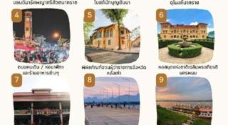 Aiyara Riverine Hotel, Nakhon Phanom - 6