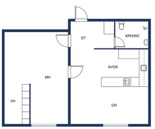 Modern 1BR apartment in idyllic Ullanlinna - 1