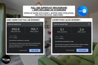 The Lexington Luxe - Central Birmingham Luxury Apartment with Free Parking, Workspace & Superfast WiFi near O2 Arena, Mailbox & Edgbaston Stadium - 4