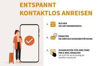 Große Welle - Moderne 2,5-Zimmer Ferienwohnung mit Südbalkon und Boddenblick - 9