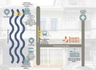 BaanBaan - Cozy home 5pax, 5min BTS, Boat, old town explore - 9
