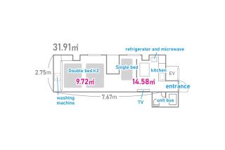 Ryogoku 601 Private Cozy Stay 4min Walk Station Asakusa Nearby - 3