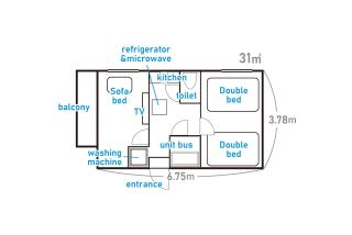 Belmont 101 3min to Station Easy Access Ueno Asakusa Skytree Sleeps 5 - 3