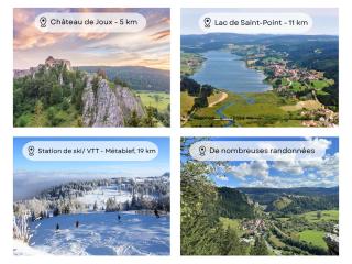 La Petite Pontissalienne - Appartement Centre de Pontarlier - 8