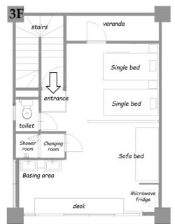Jasmin Nishikimachi III - Vacation STAY 13079v - 8