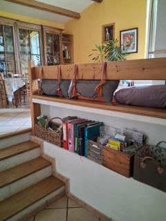 Gîte Le Duzon - Plats - 1