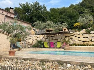 Le Baiser du Soleil - Piscine Privée - 4