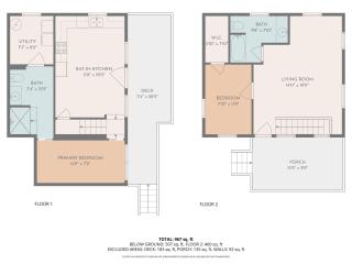 1930's Highlands Hideaway - 3