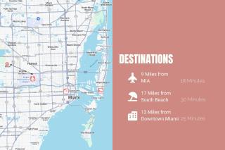 La Central- CityPlace Doral and across from a Park - 4