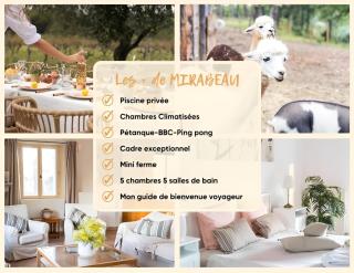 Villa le Mas - Vignoble - Piscine privé - Climatisation - 35min Saint Tropez - 6