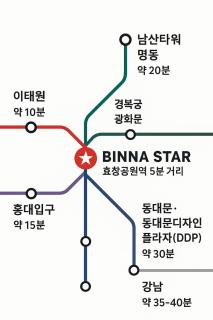 Binnastar -A magical stay near Hyochang Park - 8