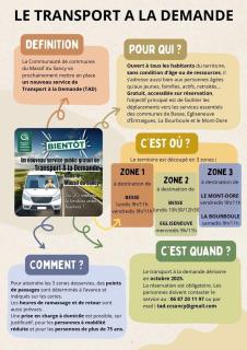 Appartement Dans un village en Auvergne sancy - 8