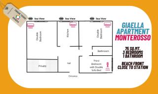 Giaella Sea View Apartment - 7