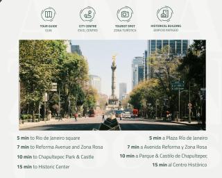 AmazINN Places Apartments Roma Norte 3 - 2