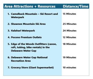 The Black Forest Chalet - Hot Tub, Hiking, Kayak - 2