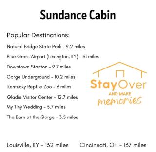 Sundance Cabin with Hot Tub and WiFi - 7