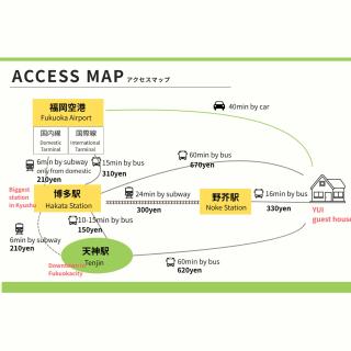 一棟貸切 古民家 旅処 結 - 1