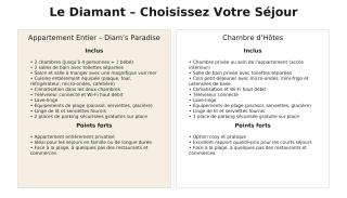 Face à la Plage avec Parking Sécurisé Appartement de Luxe ou Suite Privée avec Coin Petit Déj selon Disponibilité - 5