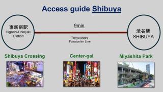 Higashi-Shinjuku 903 - 3