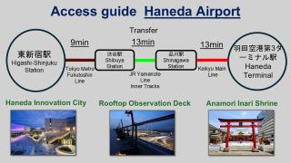 Higashi-Shinjuku 903 - 2