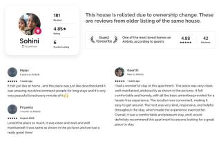 Fully furnished, Cozy, AC 2BHK - Urban Magnolia - 3